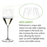 Kép 2/3 - riedel-performance-champagne-optic-impact